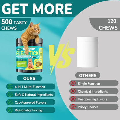 Woyamay Flea & Tick Protection for Cats, 4-IN-1 Cat Chewables Support Immune, Skin & Coat, Digestion & Gut Health with Omega-3, Multivitamin Supplement for All Ages & Breeds-500 Chews #Summervibes #Petlovers